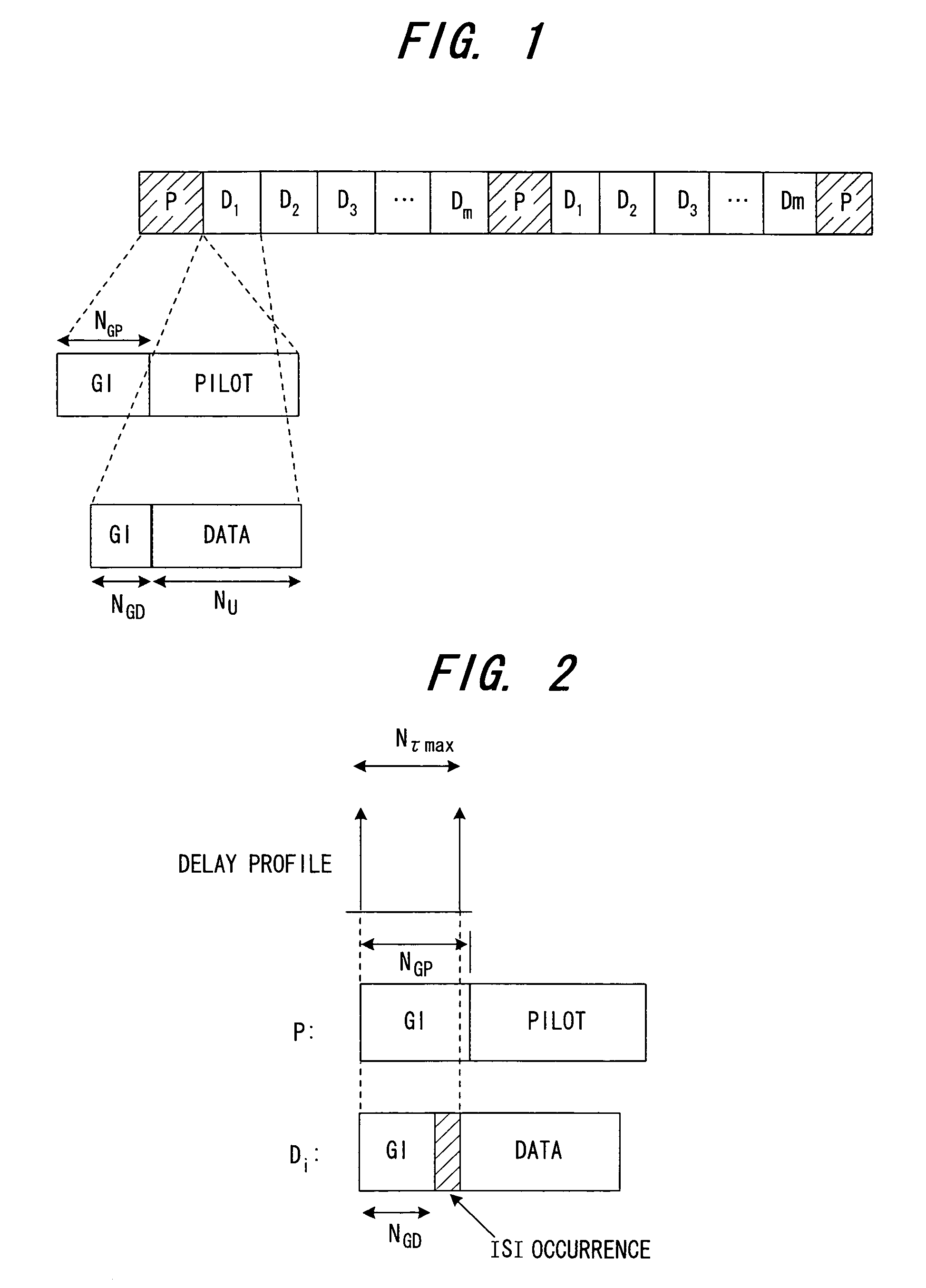 Receiving apparatus in OFDM transmission system