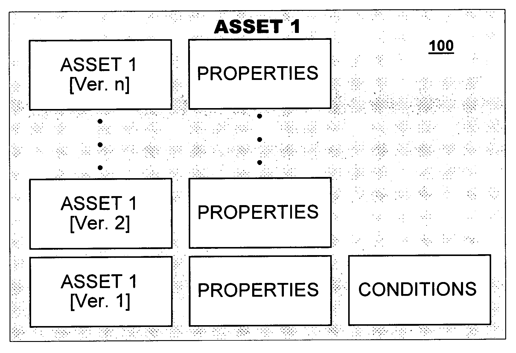 Integration of digital asset management with intellectual property management