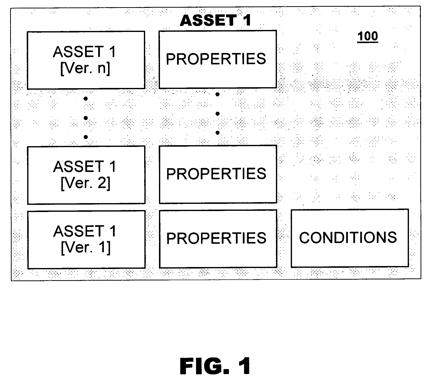 Integration of digital asset management with intellectual property management