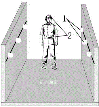 Miner positioning method based on low-power Bluetooth positioning technology