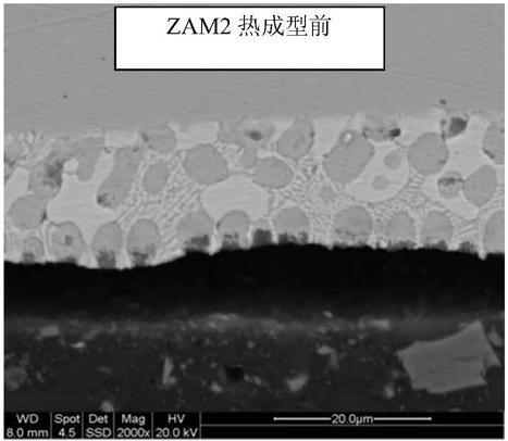 Ultra-high-strength zinc-aluminum-magnesium-coated steel sheet for high-temperature forming and manufacturing method thereof