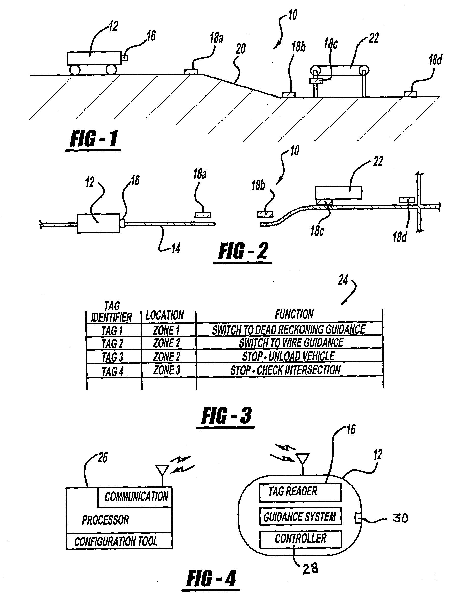 Station control system for a driverless vehicle