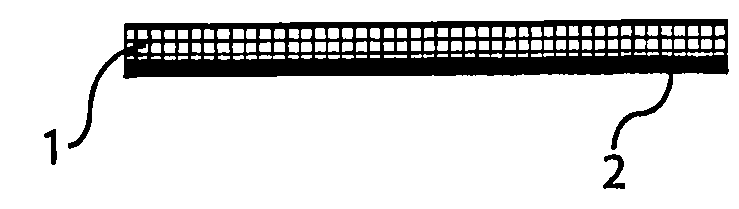 Method of forming a multilayer structure