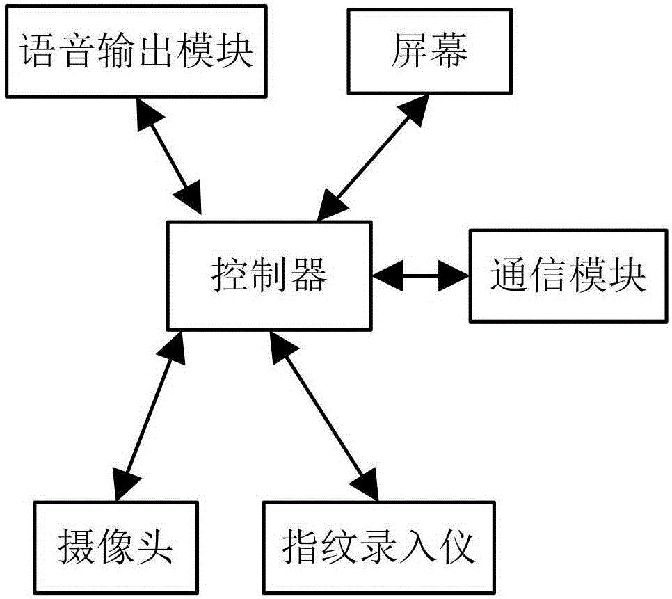 Medical customer display, medical system and methods