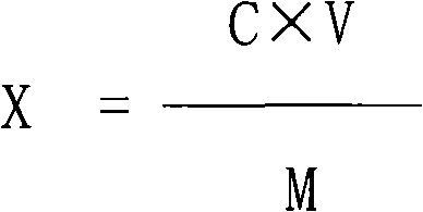 Method for measuring various elements in food additive citric acid through ICP-MS