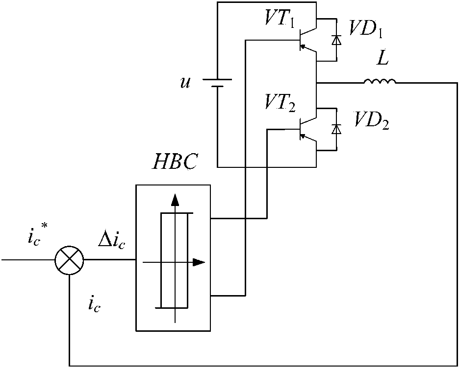 Two-phase STATCOM (Static Synchronous Compensator) management device on traction side of electrified railway, and control method of device