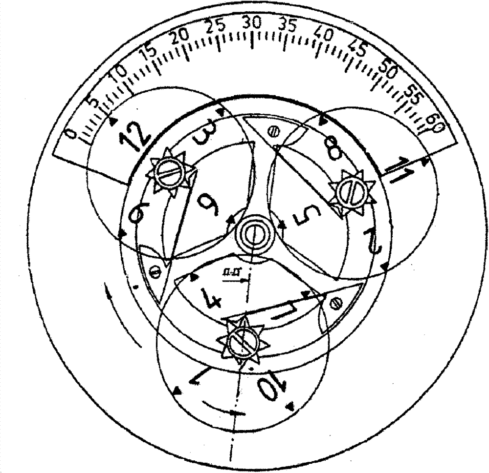 Indicating mechanism of watch