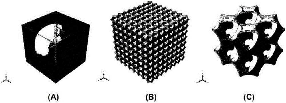 Structured porous metamaterial