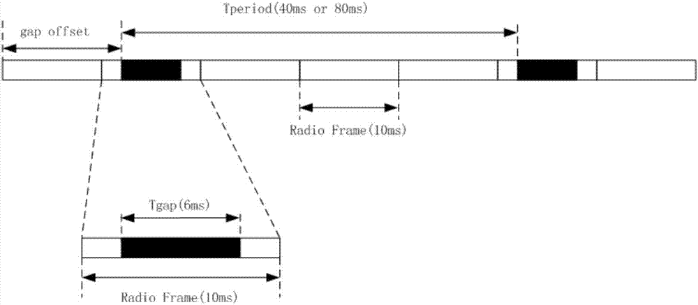 Cell reselection method for group calling terminal