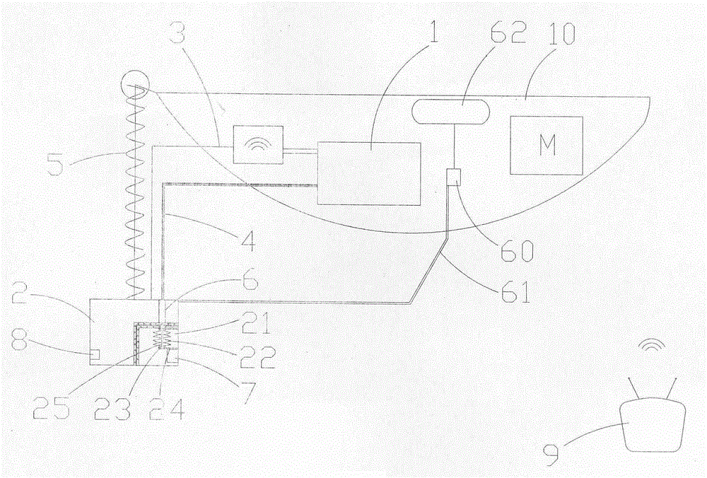 Monitoring and early-warning platform based on biogas system energy utilizing efficiency method