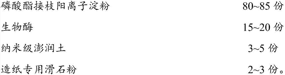 Environment-friendly deinking residue recovery and treatment production method