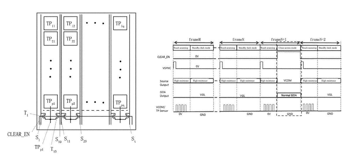 Full-in-cell touch screen panel and a mobile device