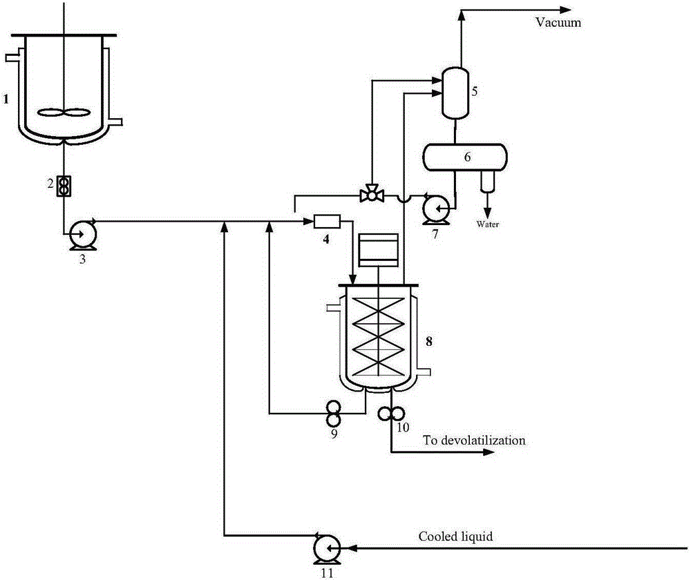 High-nitrile SAN resin and production method thereof