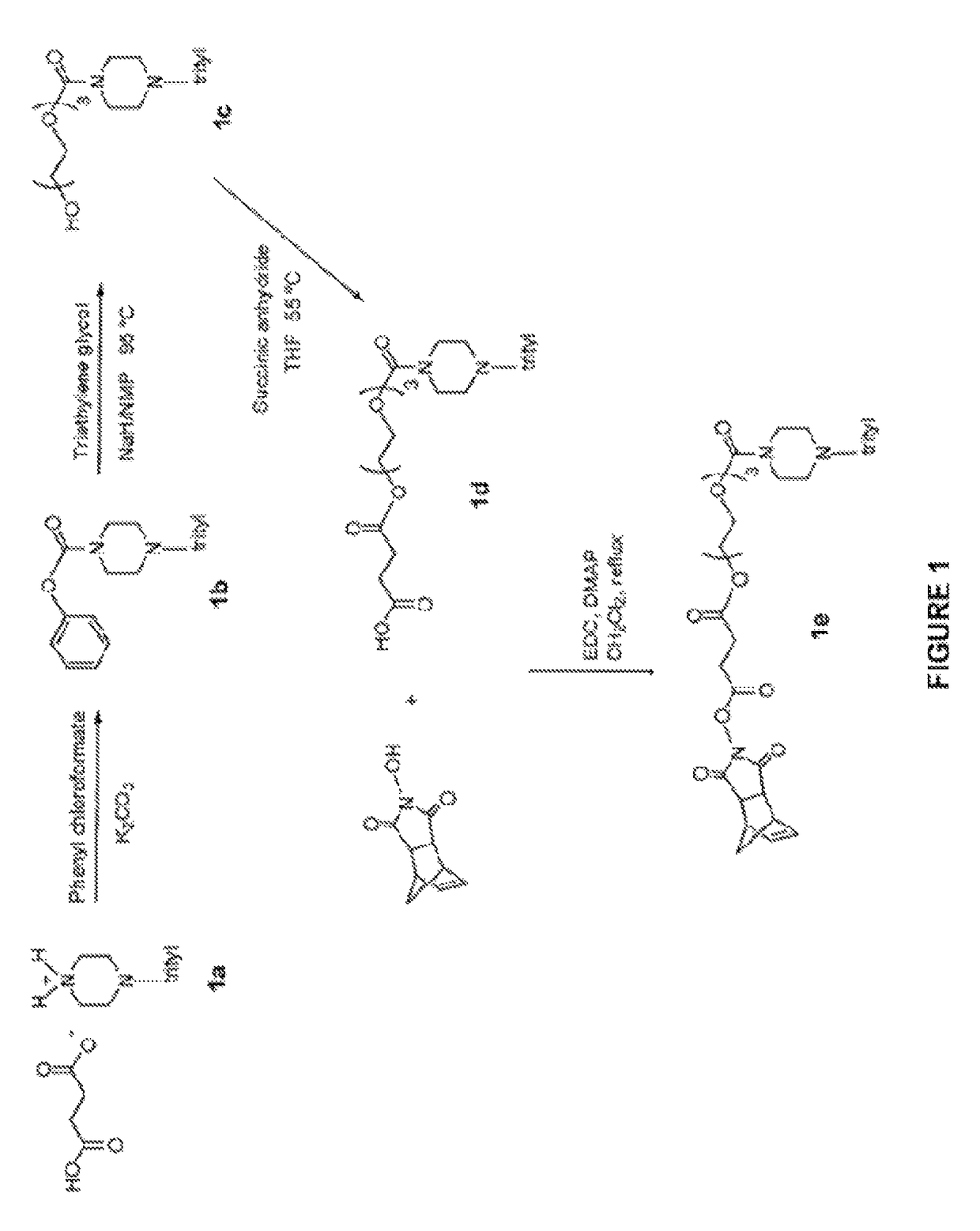 Induced exon inclusion in spinal muscle atrophy