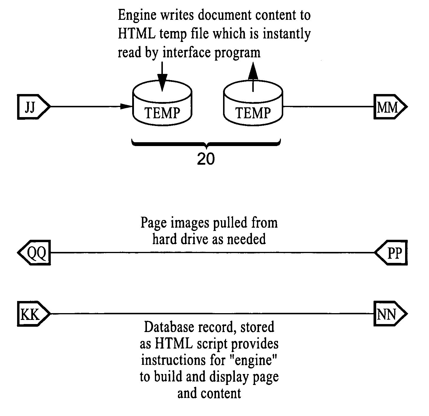 Method and apparatus for accessing and displaying multimedia content