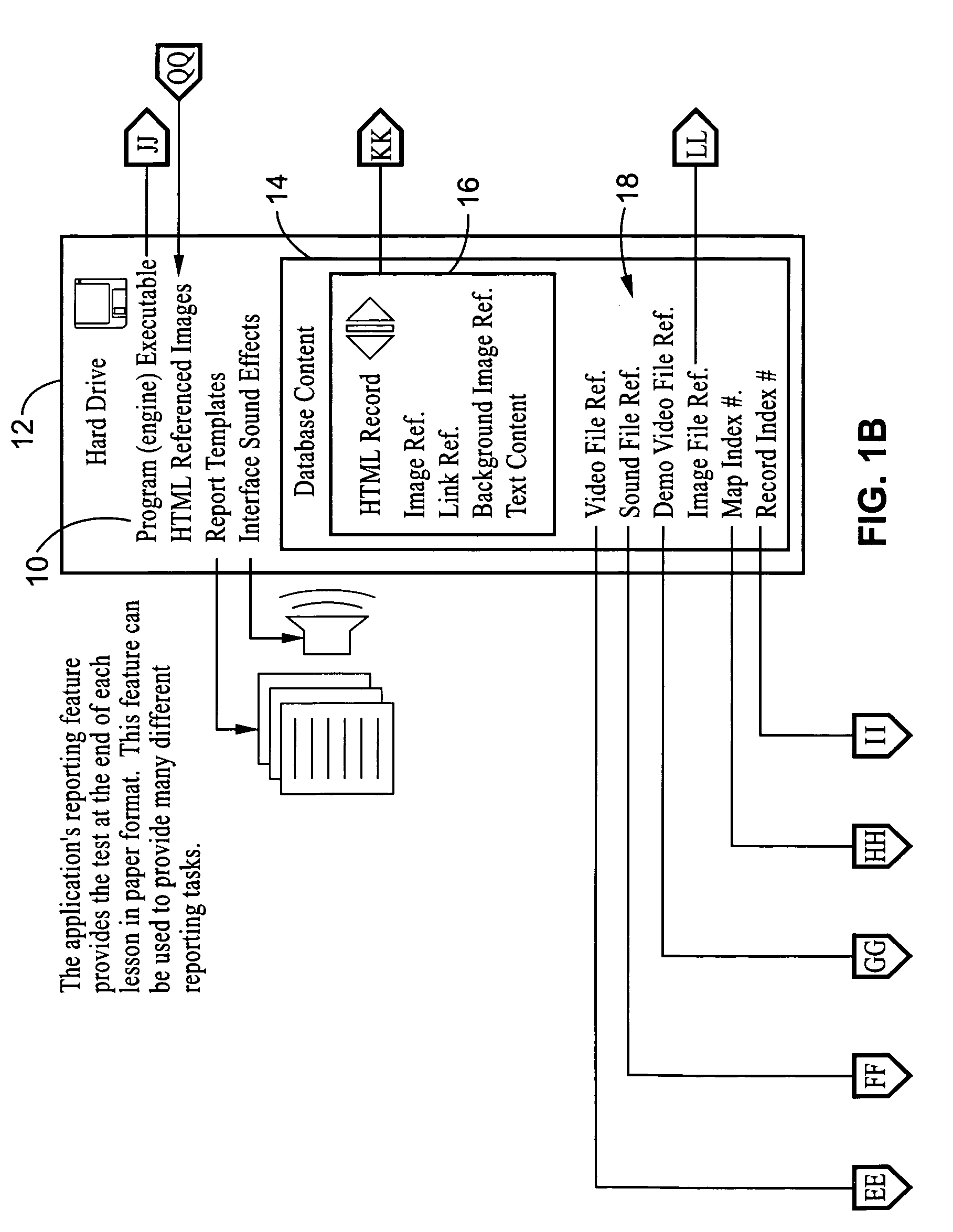 Method and apparatus for accessing and displaying multimedia content