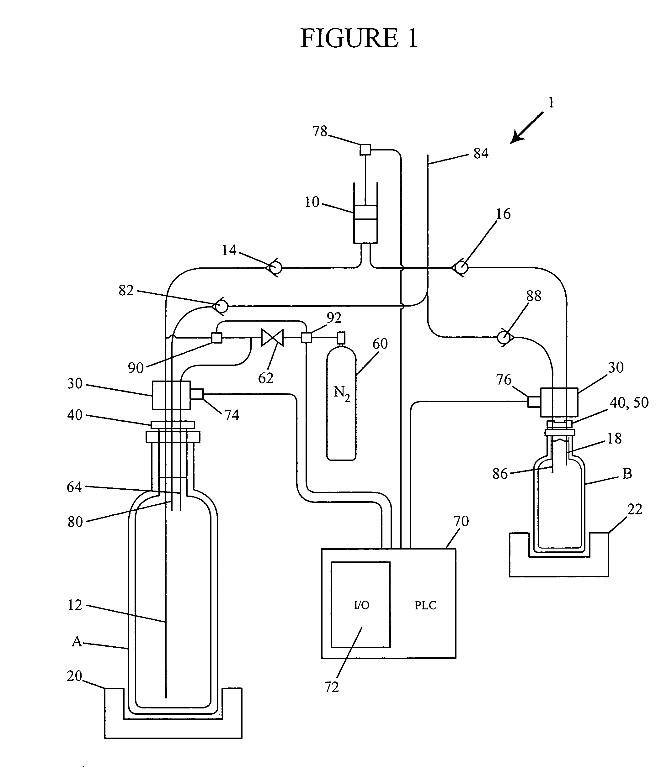 Method and apparatus for the storage and preservation of liquids compounds