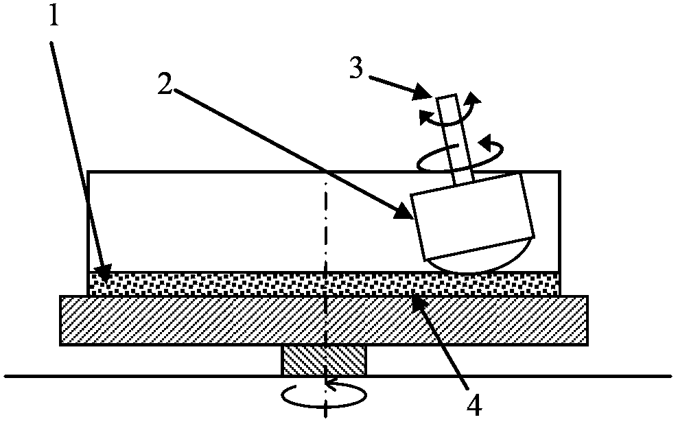 Ultra-precise curved surface finishing method based on non-Newtonian fluid shear thickening effect