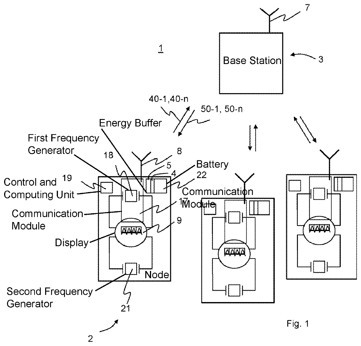 Method for the bidirectional transmission of data, in particular sensor data, and radio-capable node