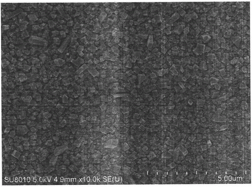 Method of preparing perovskite film using radio-frequency magnetron sputtering technology