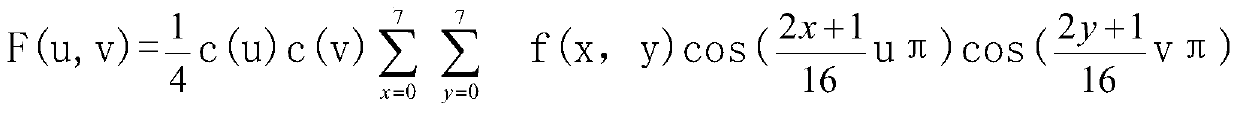 An efficient signal processing method