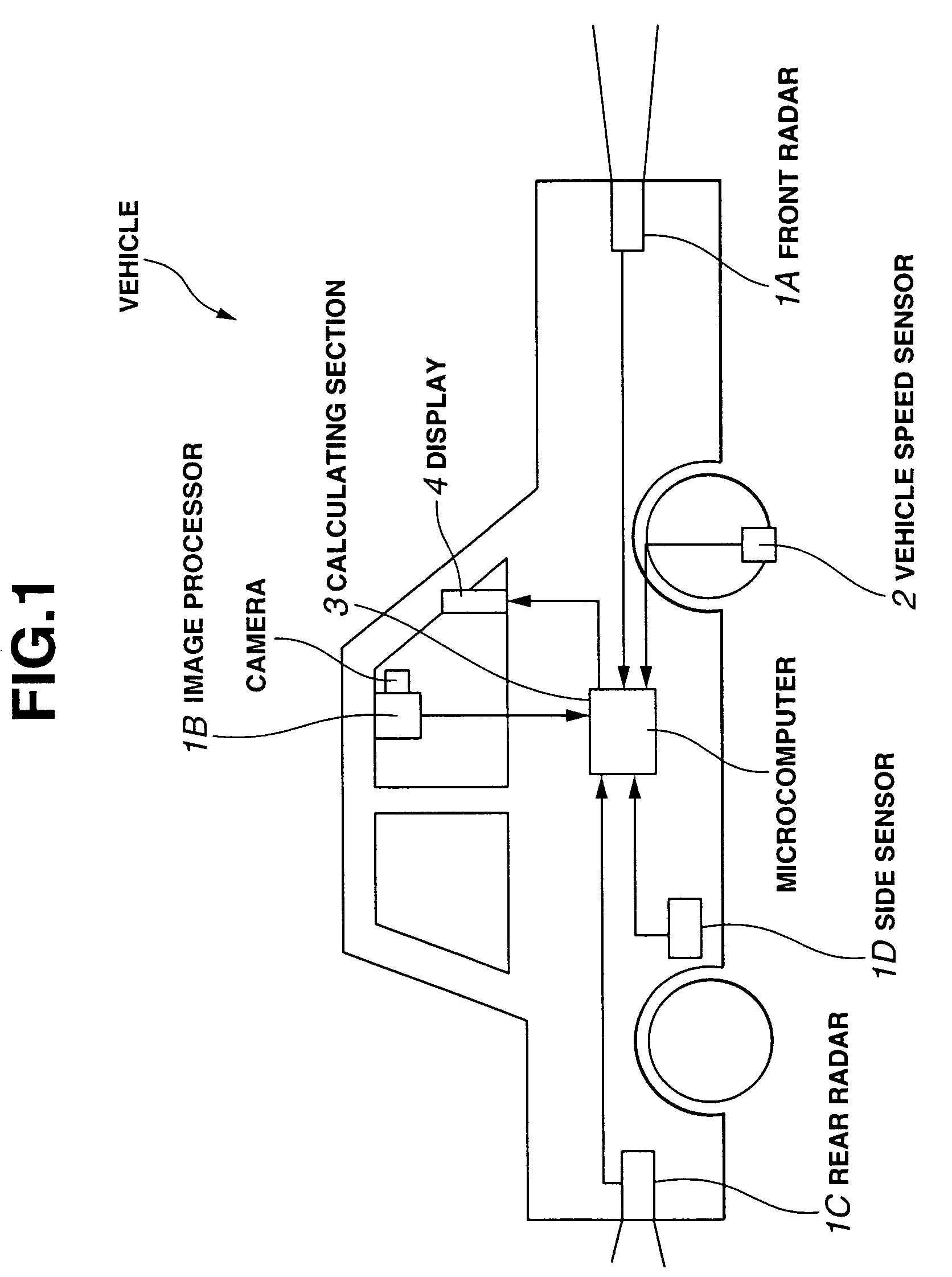 System and method for improving vehicle operator driving assistance of automotive vehicle