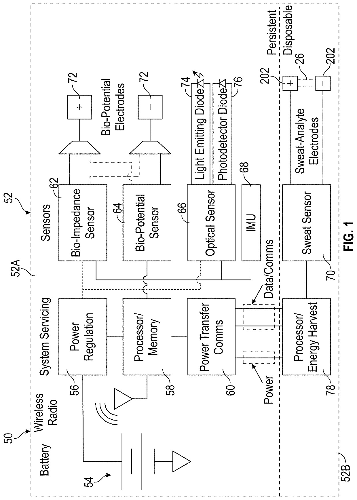 Wearable fluidic device and system with integrated electronics