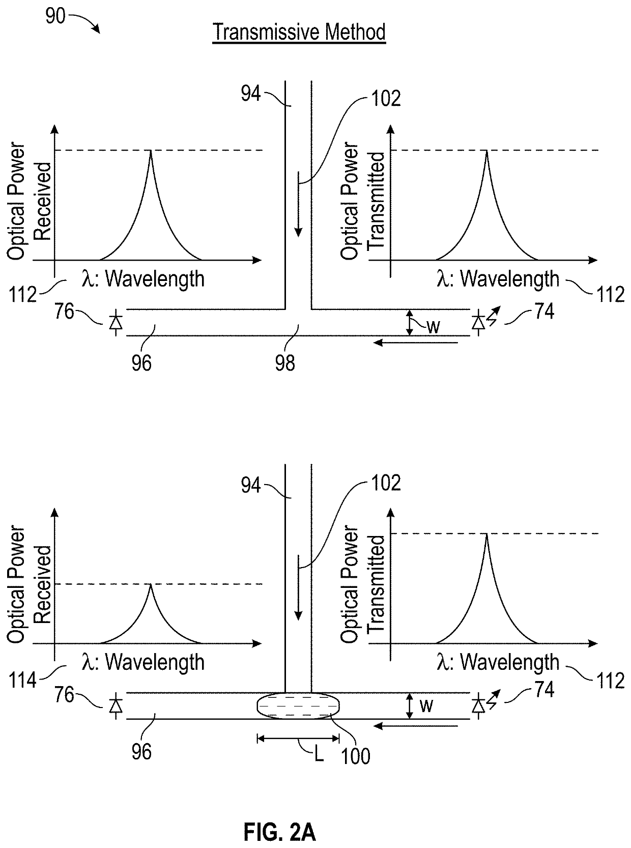 Wearable fluidic device and system with integrated electronics