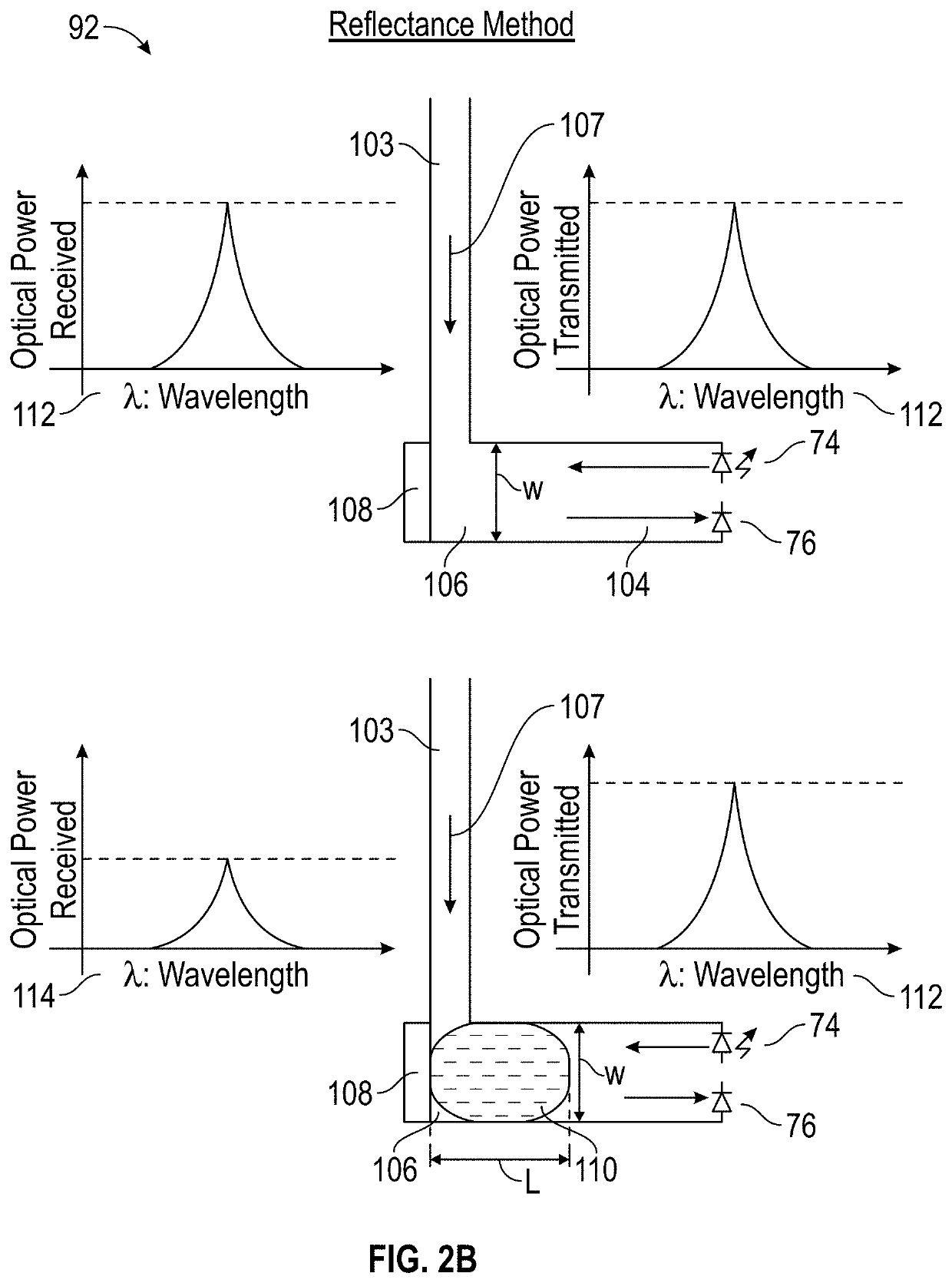 Wearable fluidic device and system with integrated electronics