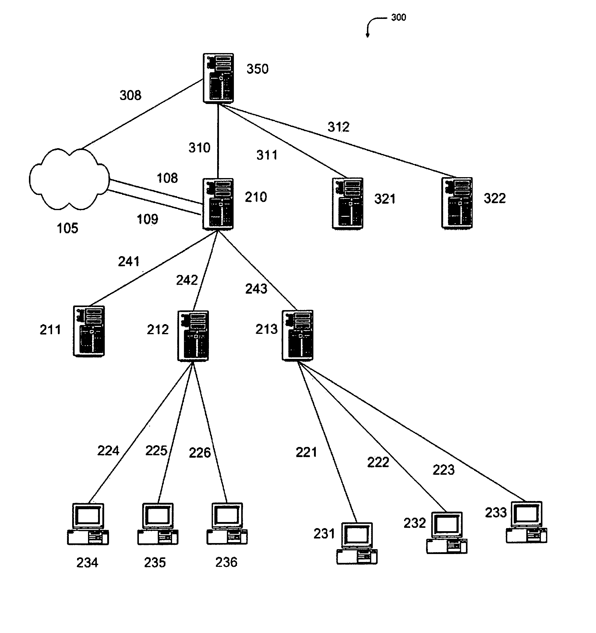 Distributed streaming server