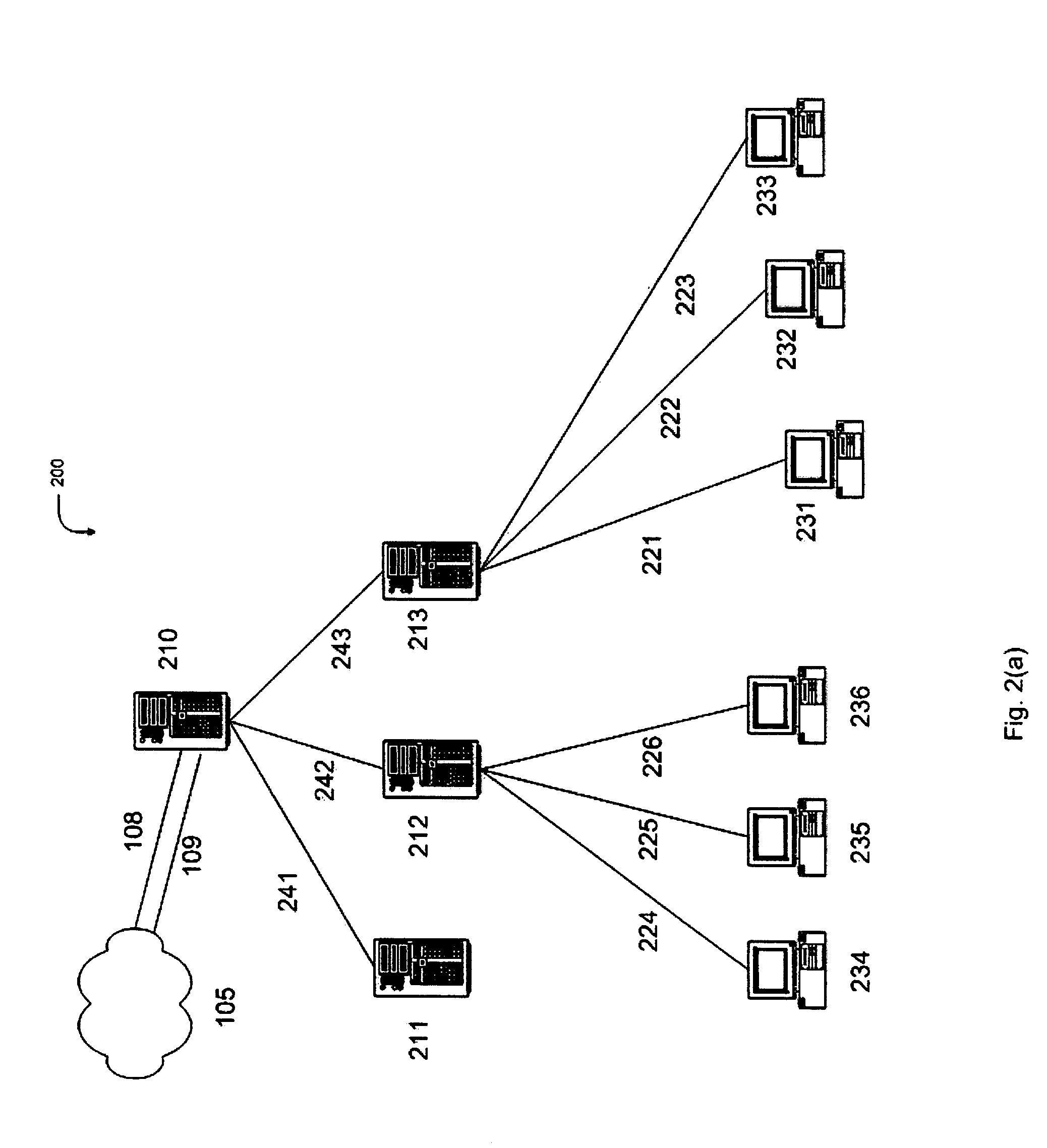 Distributed streaming server