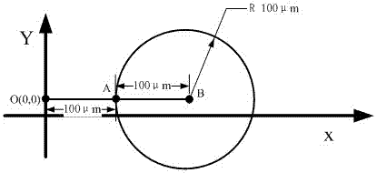 Flexible online method for preparing micro-group wire electrodes