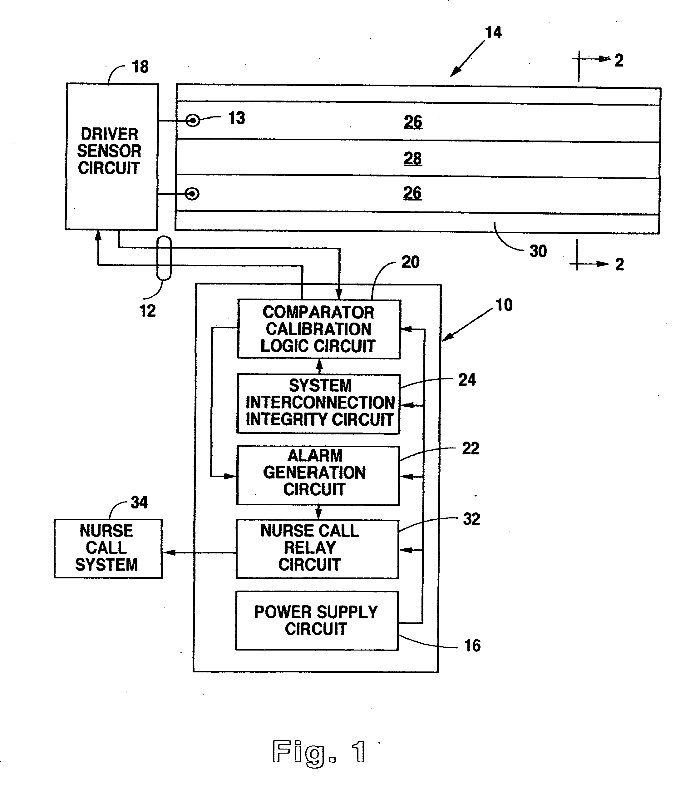 Modular System for Monitoring the Presence of a Person Using a Variety of Sensing Devices