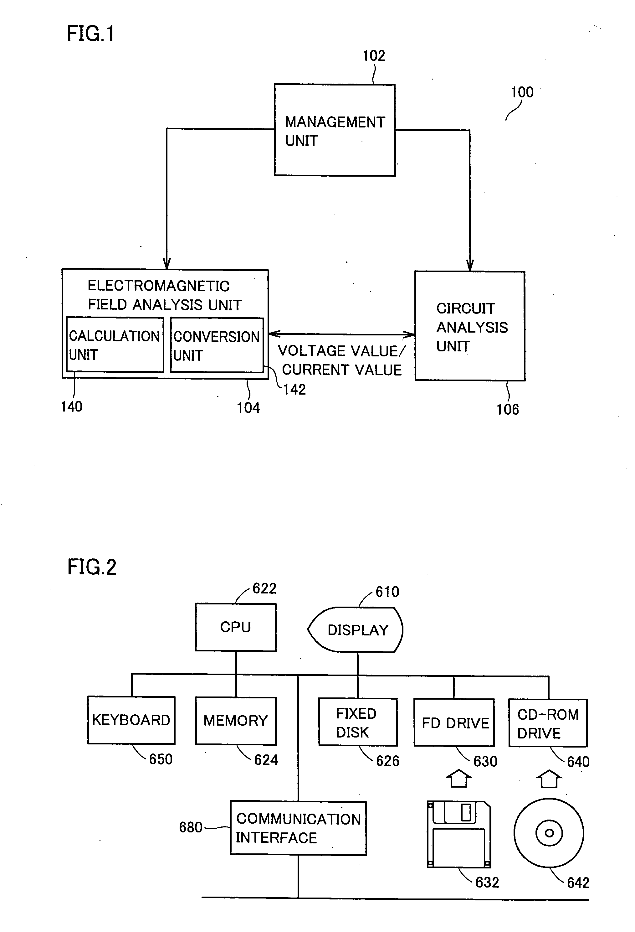 Analysis apparatus, analysis program product and computer readable recording medium having analysis program recorded thereon