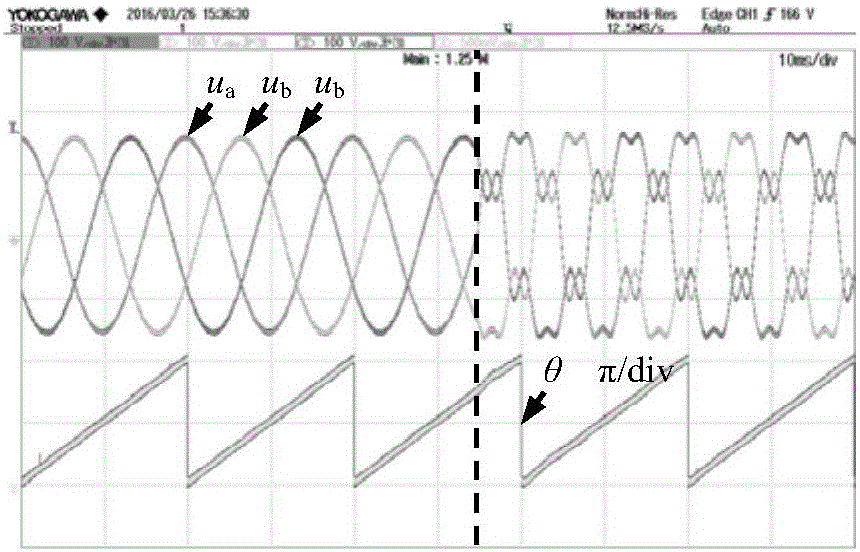 Multi-channel power grid voltage synchronous signal extraction device and method