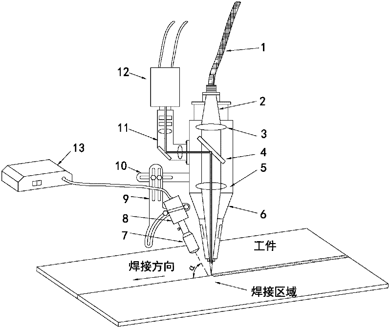 Active type integrating device of micro-pore monitoring and seam tracking in short-wavelength laser welding