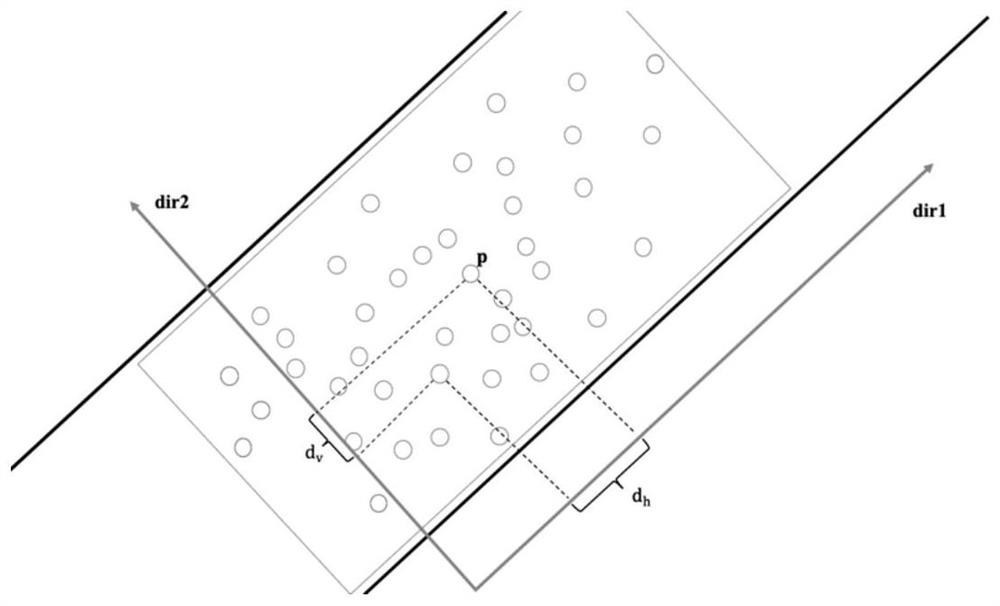 A detection method for bad driving behavior frequent areas based on satellite positioning data