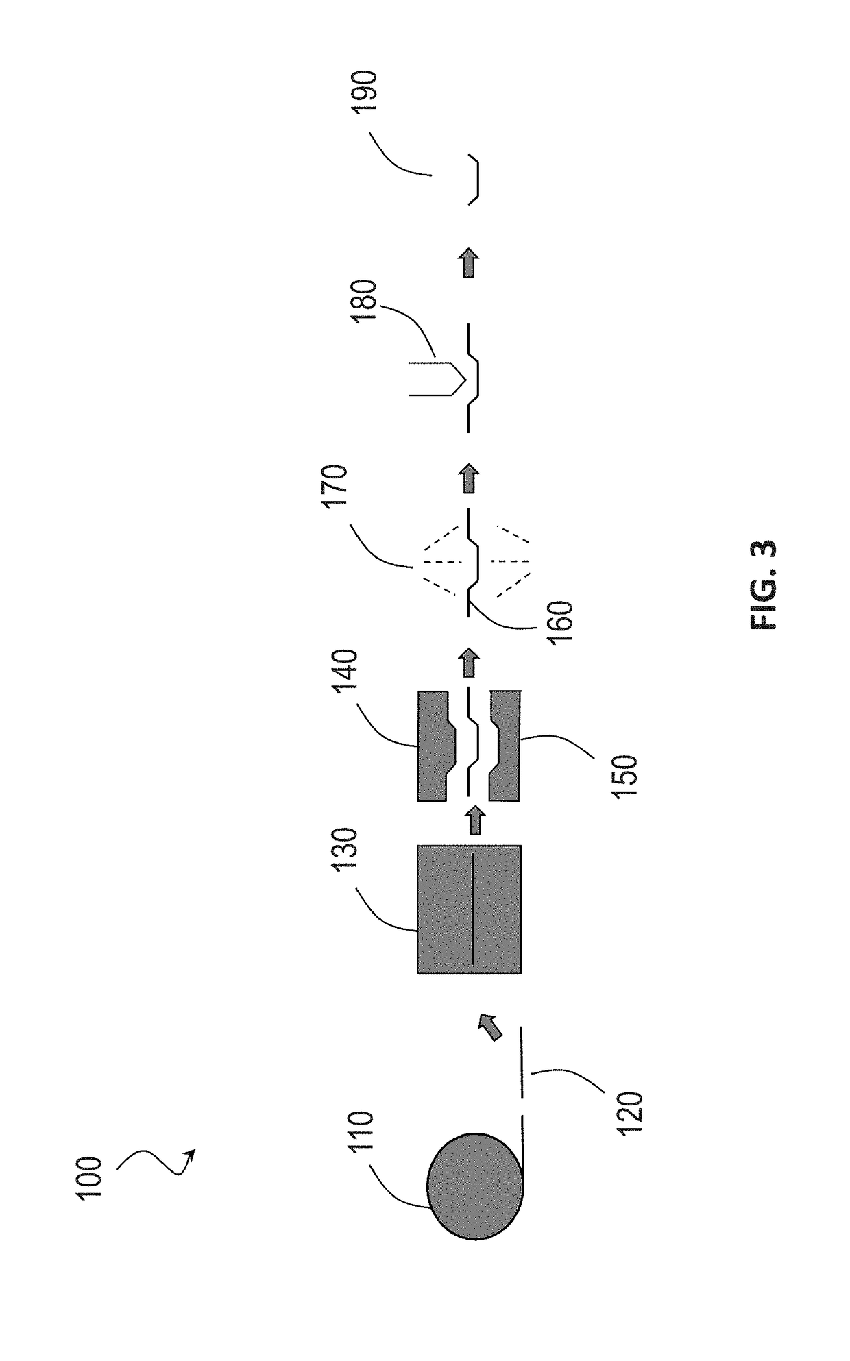 Two-step hot forming of steels