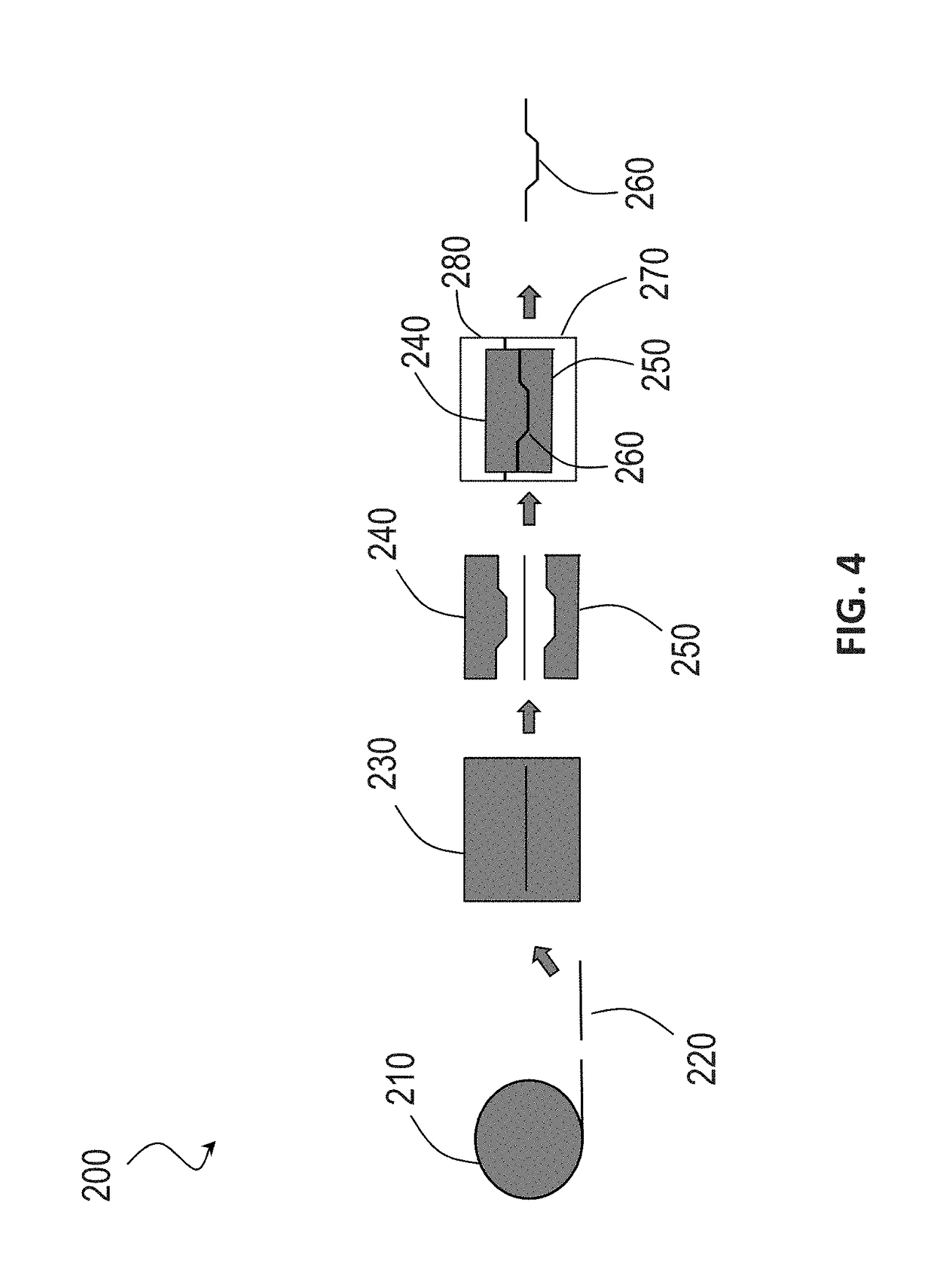 Two-step hot forming of steels