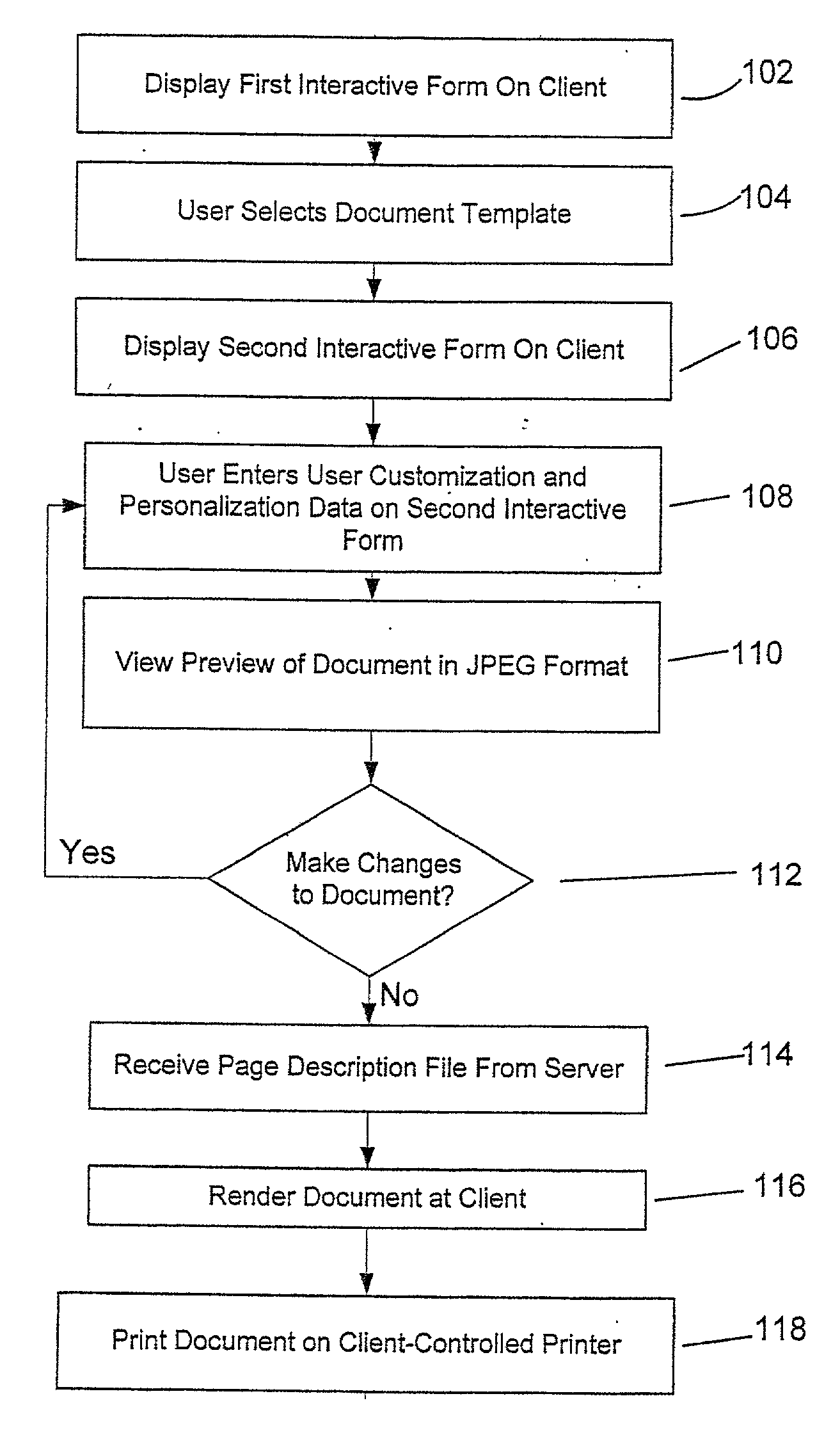 Method and media for secured desktop printing