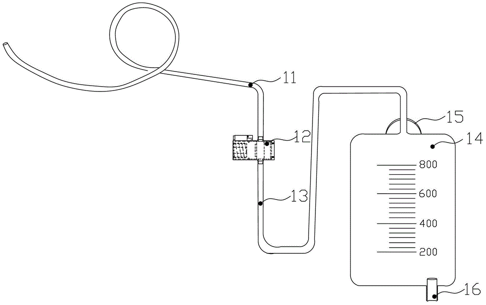 Bladder intermittent drainage system