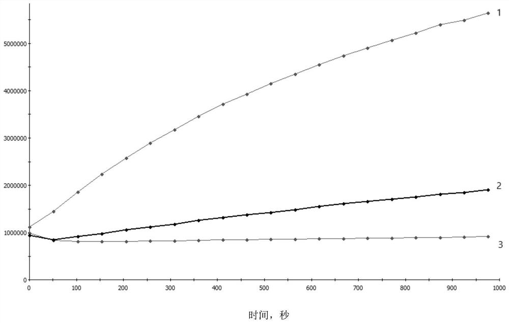 Application of salvia miltiorrhiza extract and quinone compounds in resisting coronavirus