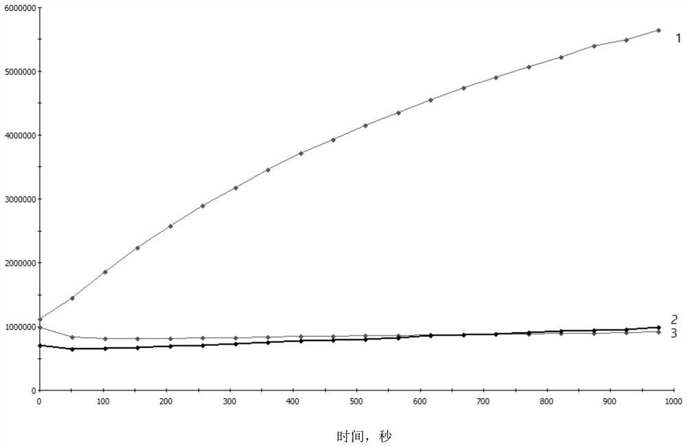 Application of salvia miltiorrhiza extract and quinone compounds in resisting coronavirus