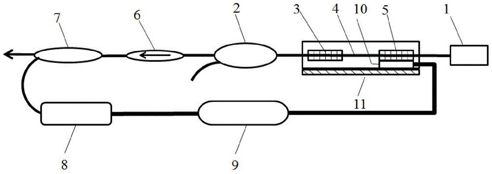 Single frequency fiber laser with high frequency stability