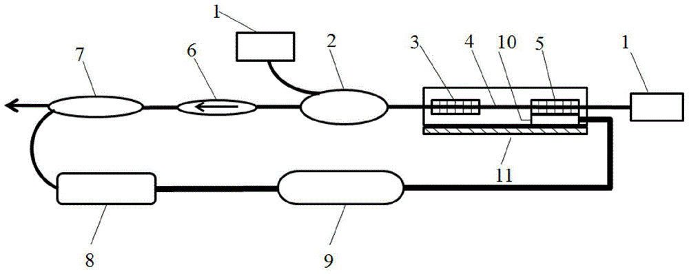 Single frequency fiber laser with high frequency stability