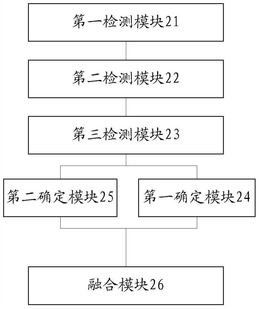 Image processing method and mobile terminal