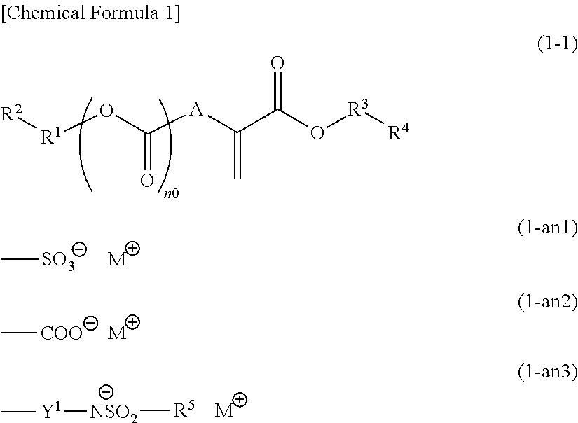 Compound, polymeric compound, acid generator, resist composition, and method of forming resist pattern