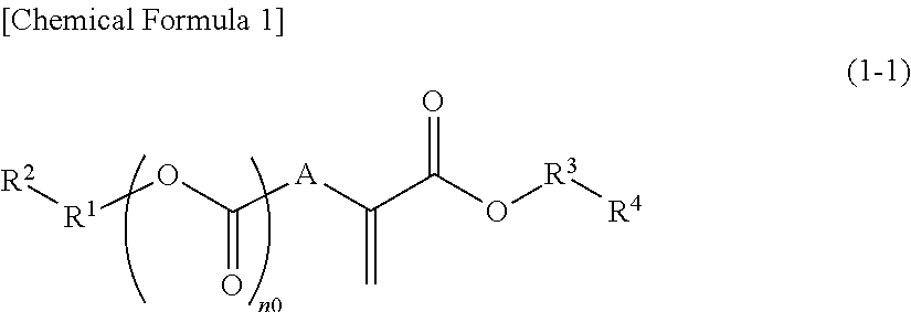 Compound, polymeric compound, acid generator, resist composition, and method of forming resist pattern