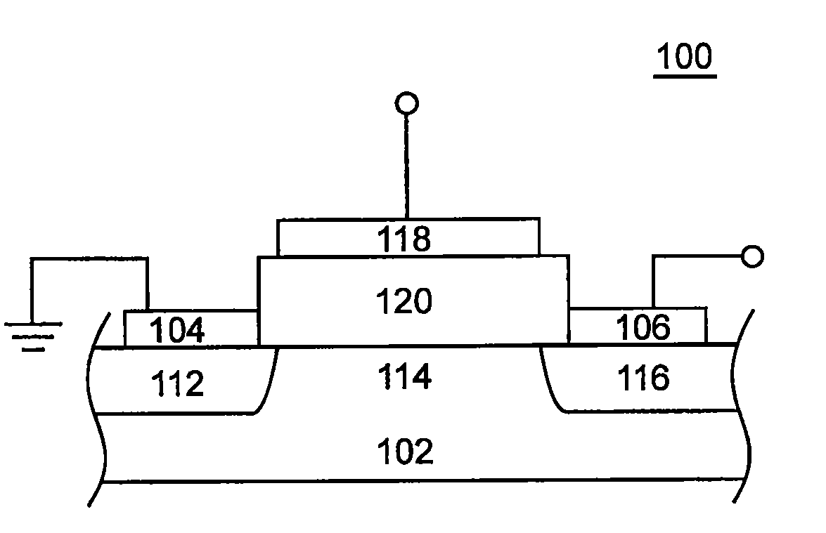 Electron blocking layers for electronic devices