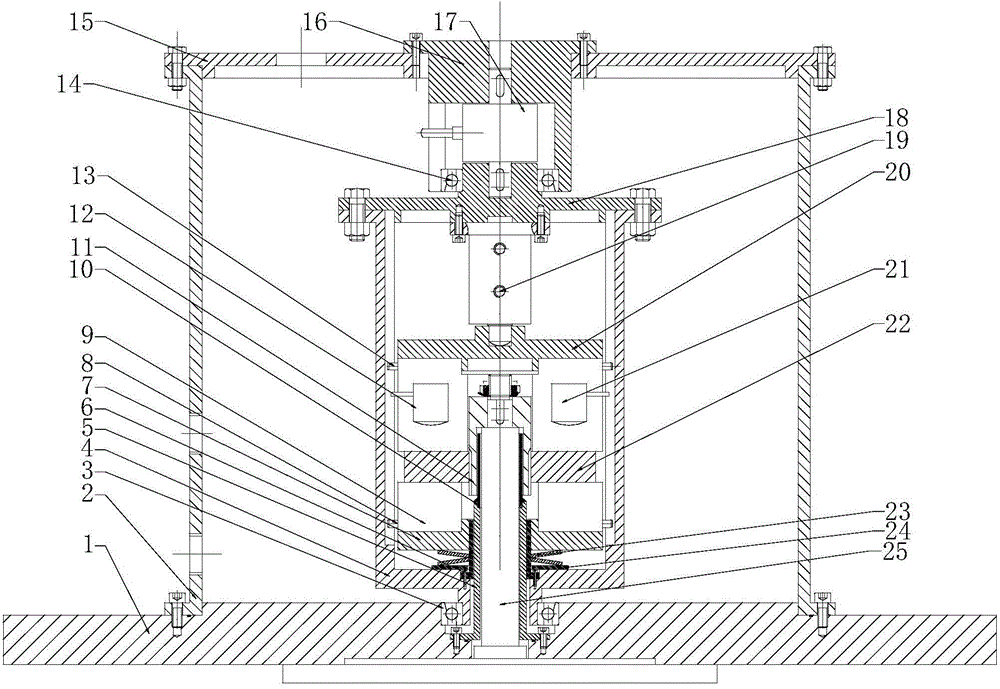 Self-force balancing thrust bearing test board